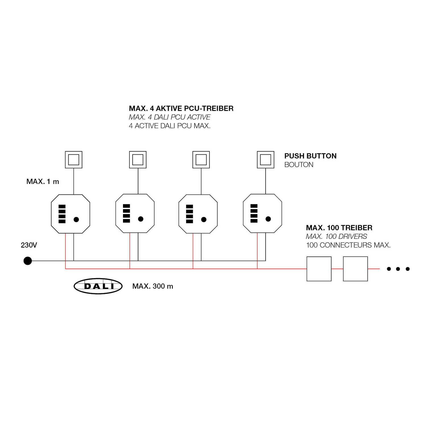DALI INTERFACE PUSH DIMM / DALI PCU TW G2 vit - SLV | Bellalite