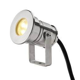 DASAR PROJECTOR